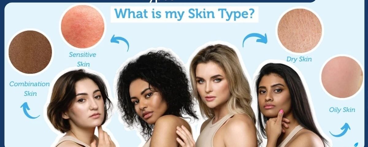 Which Ihon Hoitotuotteet Are Best for Different Skin Types